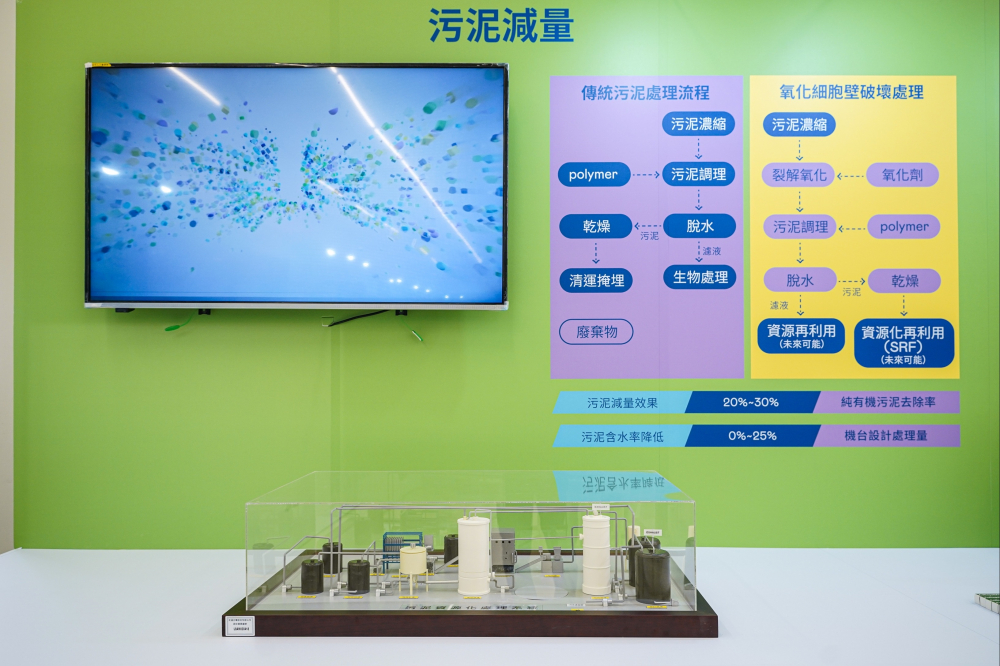 世界杯官方网站入口宇沛作为永续解决方案专家，以深厚厂房运转经验，将碳管理、水处理及智能化控制技术整合输出，助耗能大厂碳盘查效率提高5成