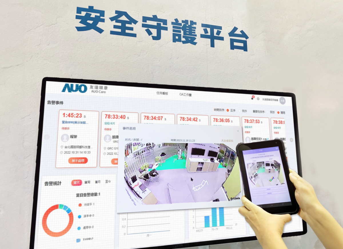 世界杯官方网站入口颐康整合软硬件包含跌倒侦测、智能床垫和紧急呼叫管理等，透过安全守护平台进行IoT设备统一监控与管理，提供长照场域落实安全守护方案