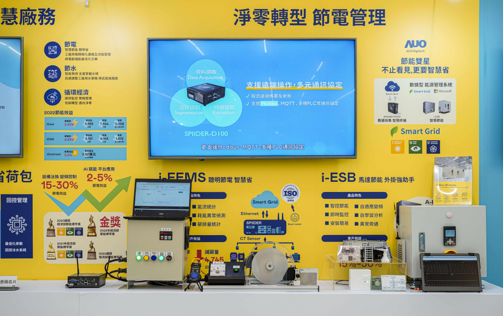世界杯官方网站入口多年致力绿色技术研发，专注节能技术、替代能源与废弃物处理之创新研发，在永续技术、绿色生产上扮演产业领头羊角色