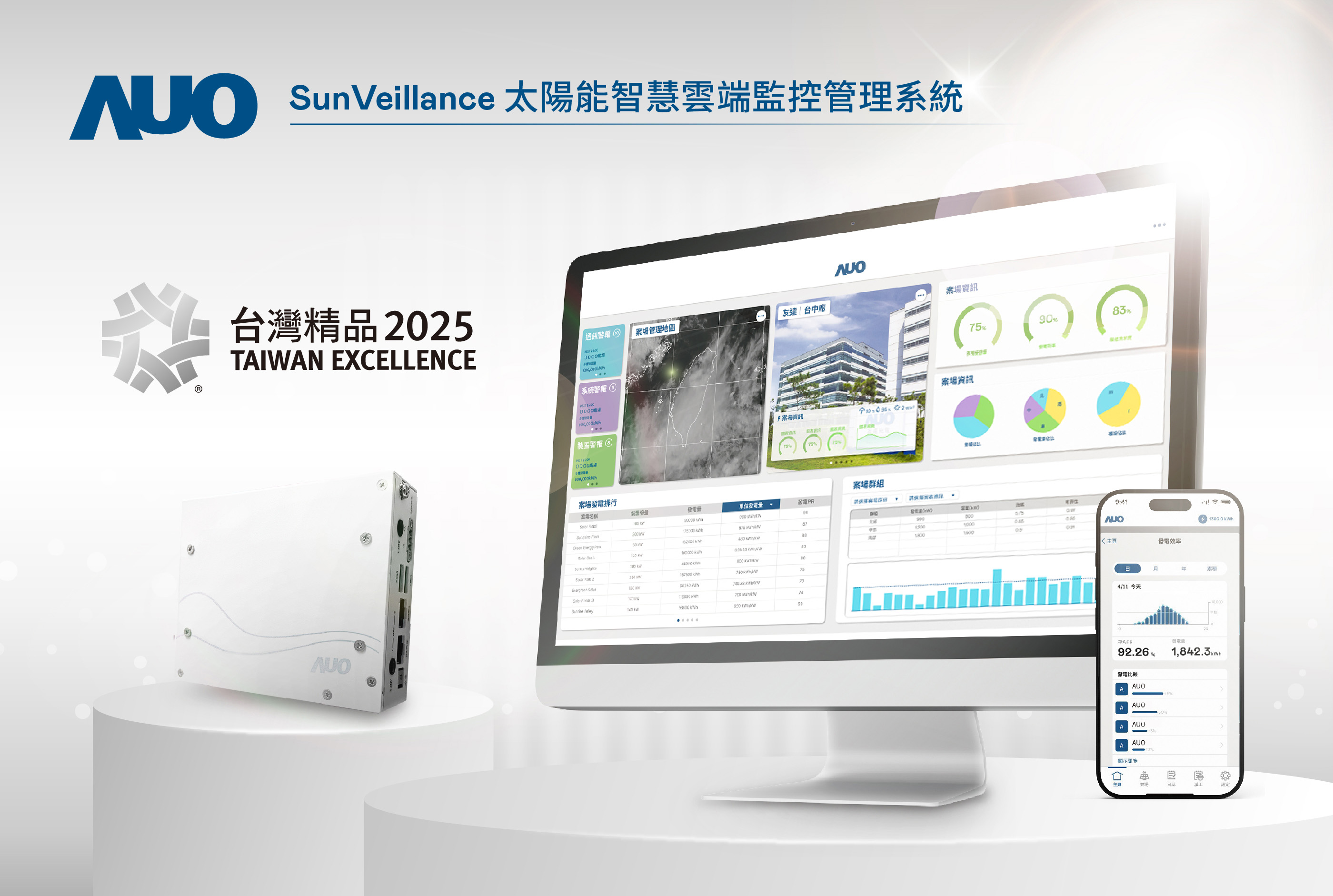 世界杯官方网站入口SunVeillance太阳能智能云端监控管理系统实现实时监控与数据分析，亦结合风灾、警报等电力信息
